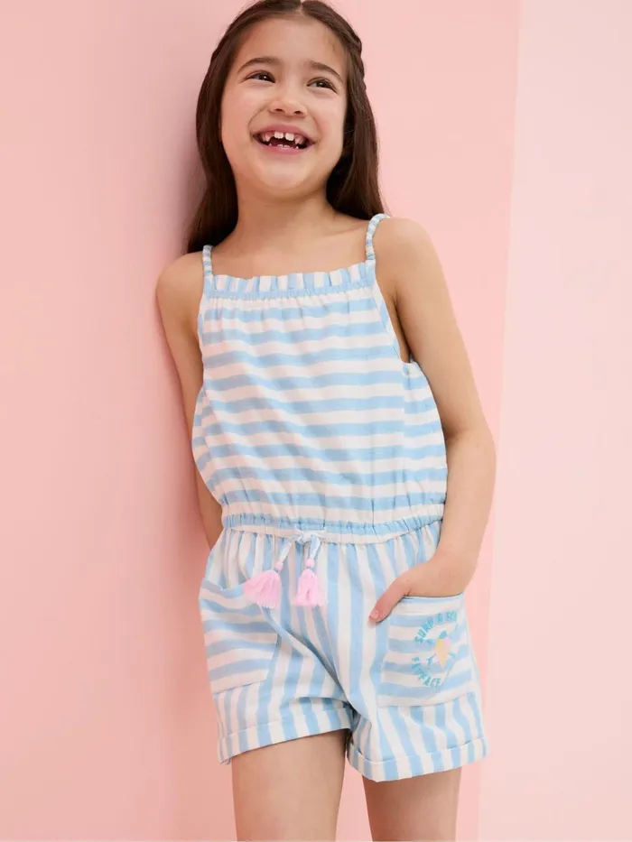 Fat Face Jumpsuits and Playsuits Amelia Geo Print Blue Print Playsuit 8211 Kids Fat Face Jumpsuits and Playsuits Amelia Geo Print Blue Print Playsuit 8211 Kids