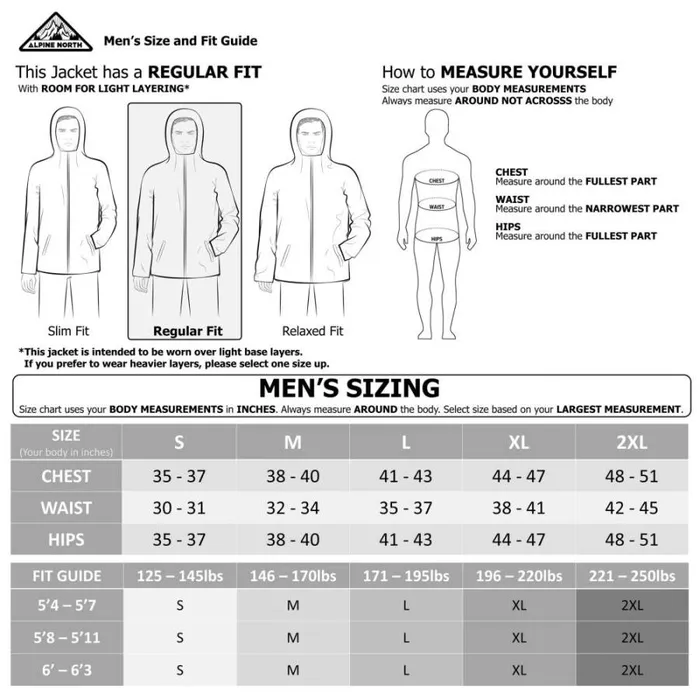 RWandCO Coats and Jackets Alpine North Men039s Vegan Down Winter Parka With Removable Faux Fur Black 8211 Men
